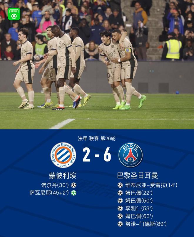 关于蒙彼利埃力擒亚眠，占据法甲联赛第三的信息