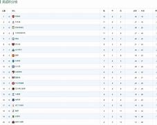 爱游戏官网-关于巴黎雄鹰再次凯旋，马德里球队踌躇满志的信息