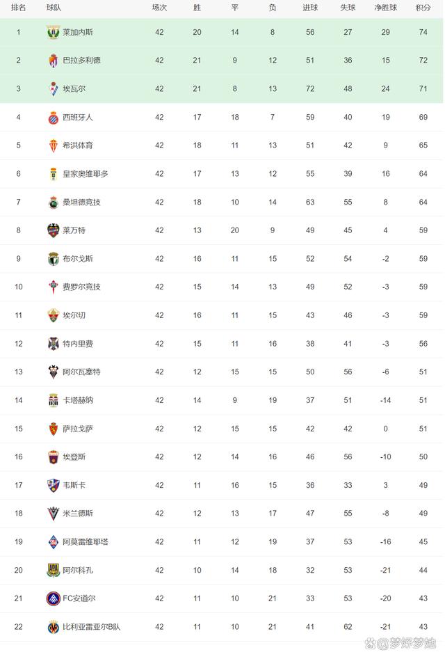 爱游戏官网网页版入口-西班牙联赛再度开战，两队实力势均力敌的简单介绍