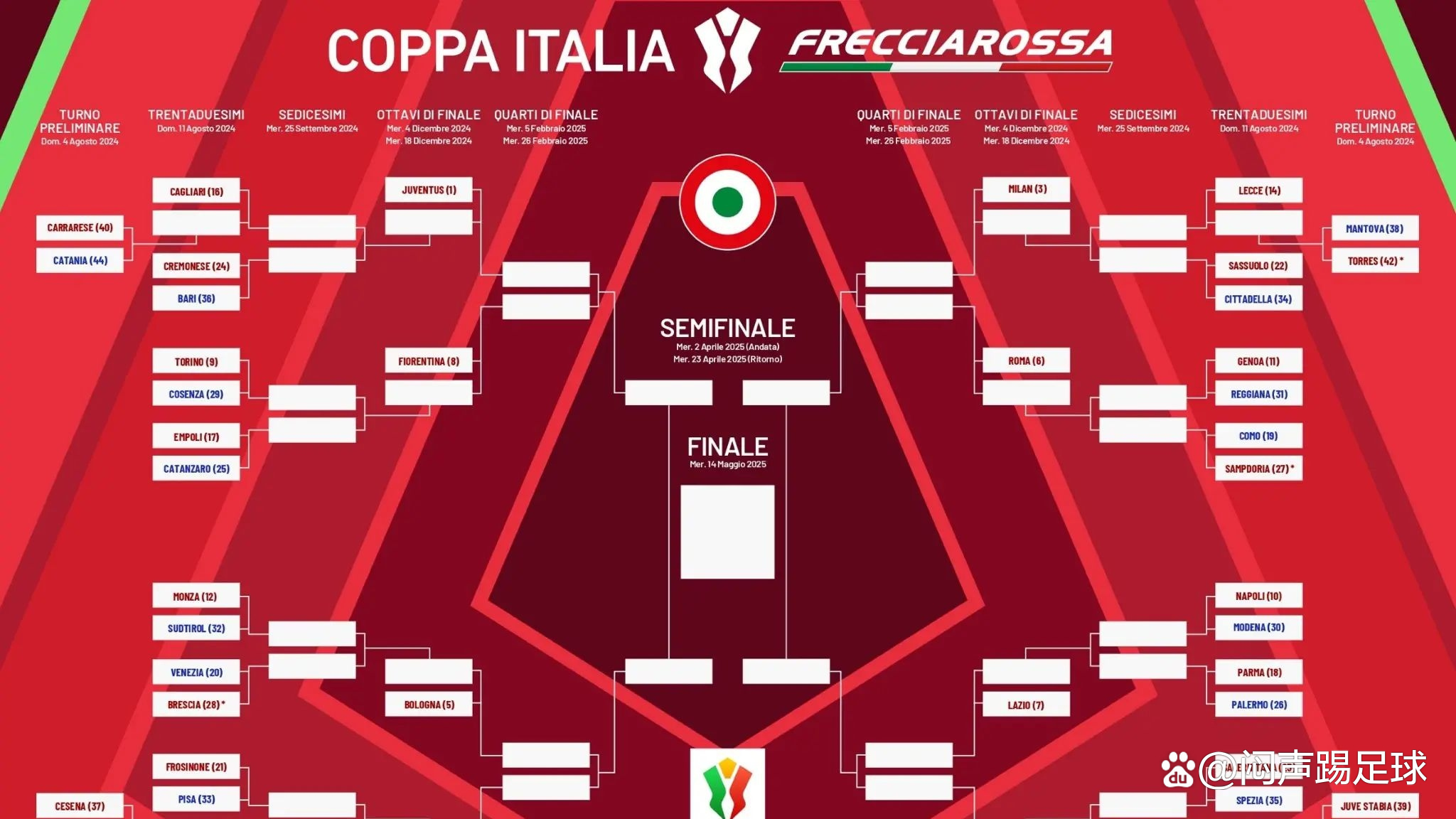 爱游戏官网-关于意大利在对阵波斯尼亚和黑塞哥维那的比赛中-战平的信息