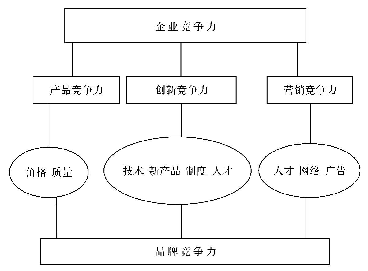 关于赫塔菲极具竞争力,难以对手的信息 关于赫塔菲极具竞争力,难以对手的信息