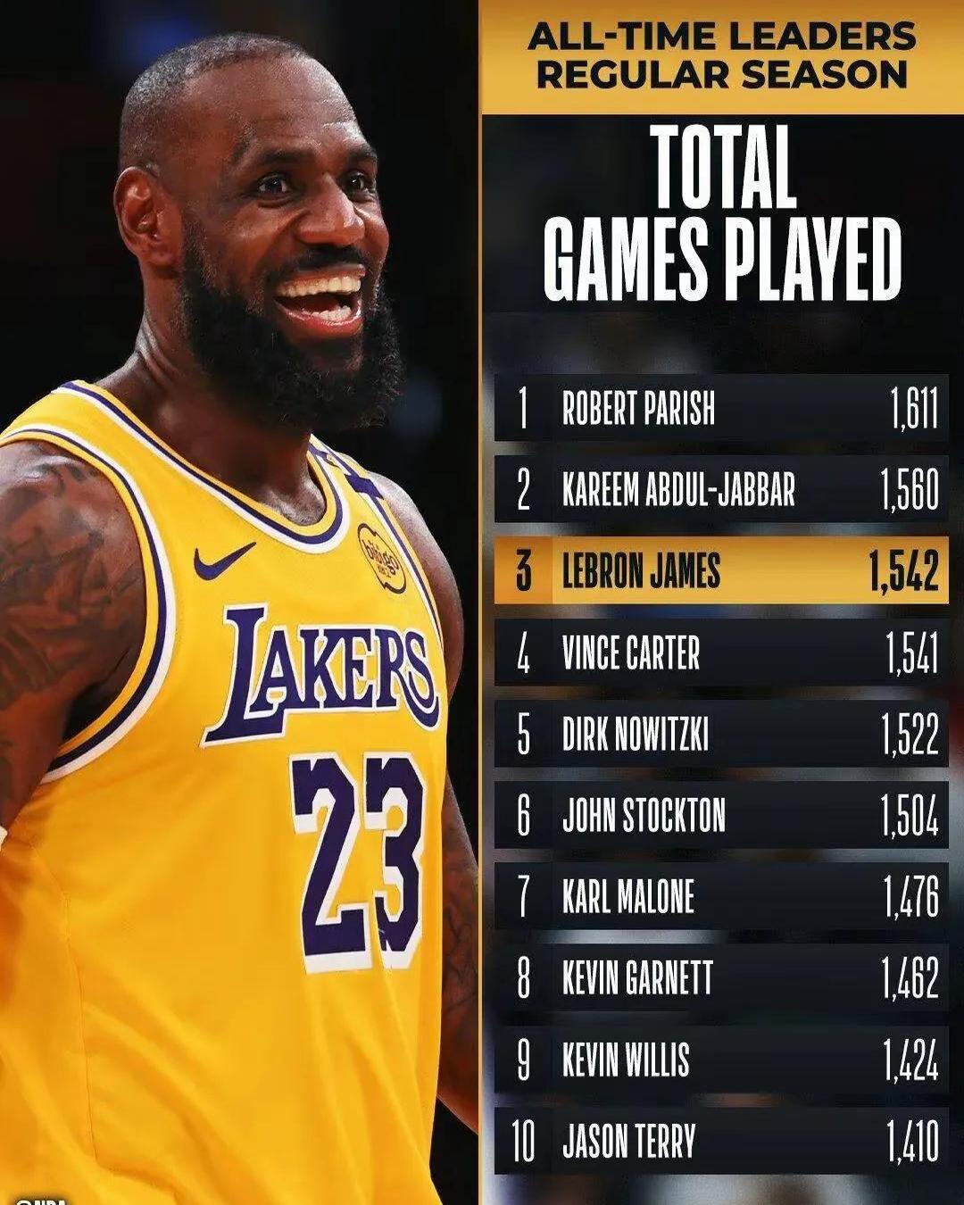 爱游戏官网-包含湖人大比分战胜马刺，詹姆斯再创里程碑的词条