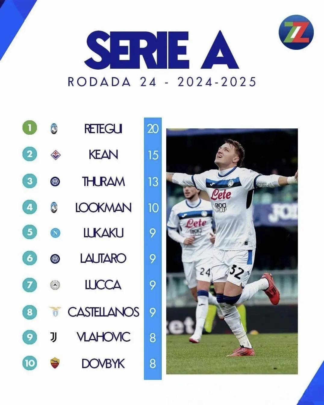 意甲冠军球队签下乌拉圭前锋,强化阵容实力的简单介绍 意甲冠军球队签下乌拉圭前锋,强化阵容实力的简单介绍