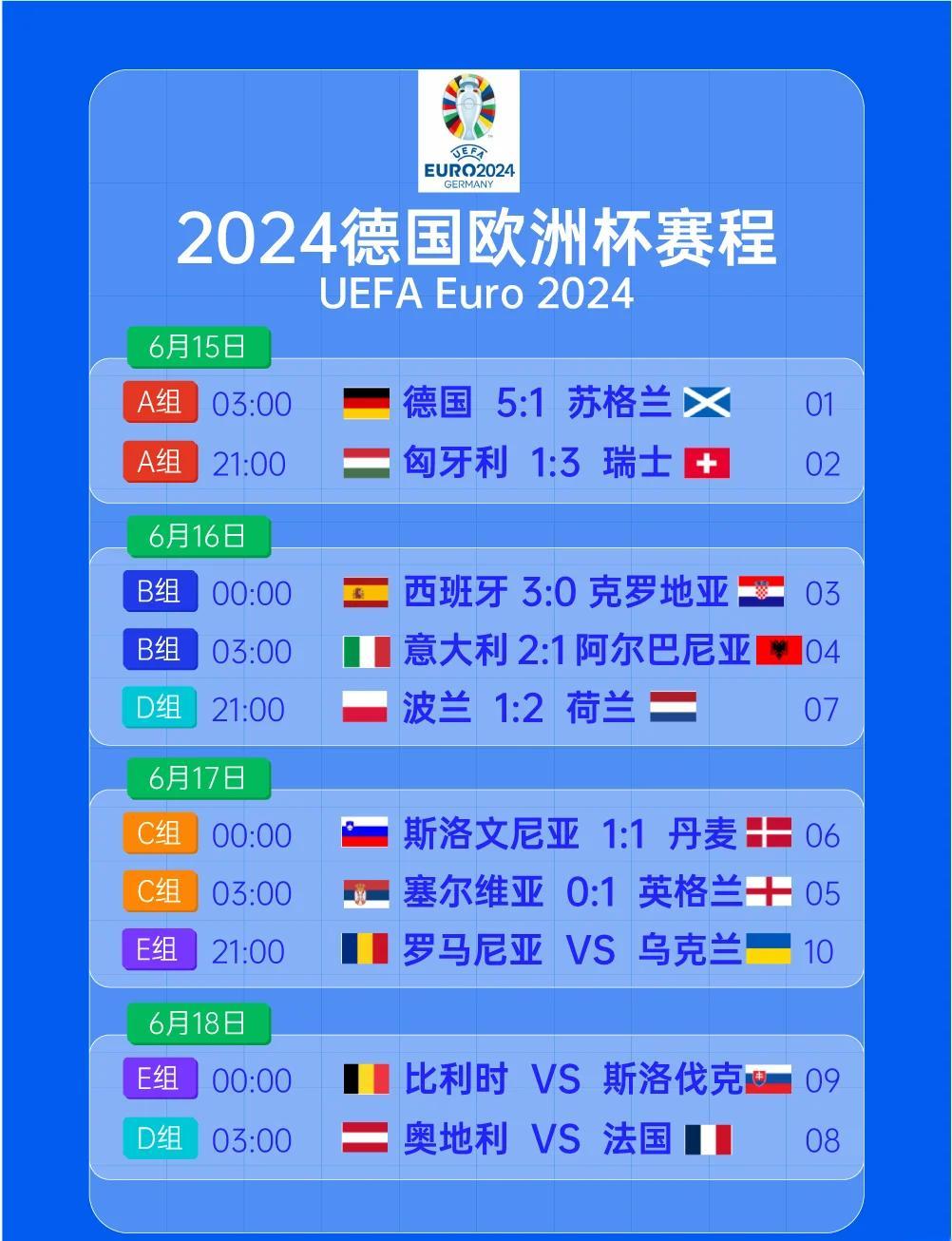 捷克胜比利时，突破欧洲杯资格赛关卡