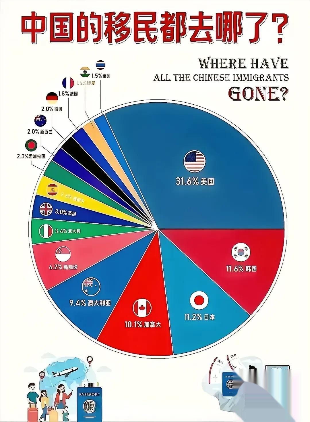 孟加拉国选手取得令人惊讶的成绩 孟加拉国选手取得令人惊讶的成绩
