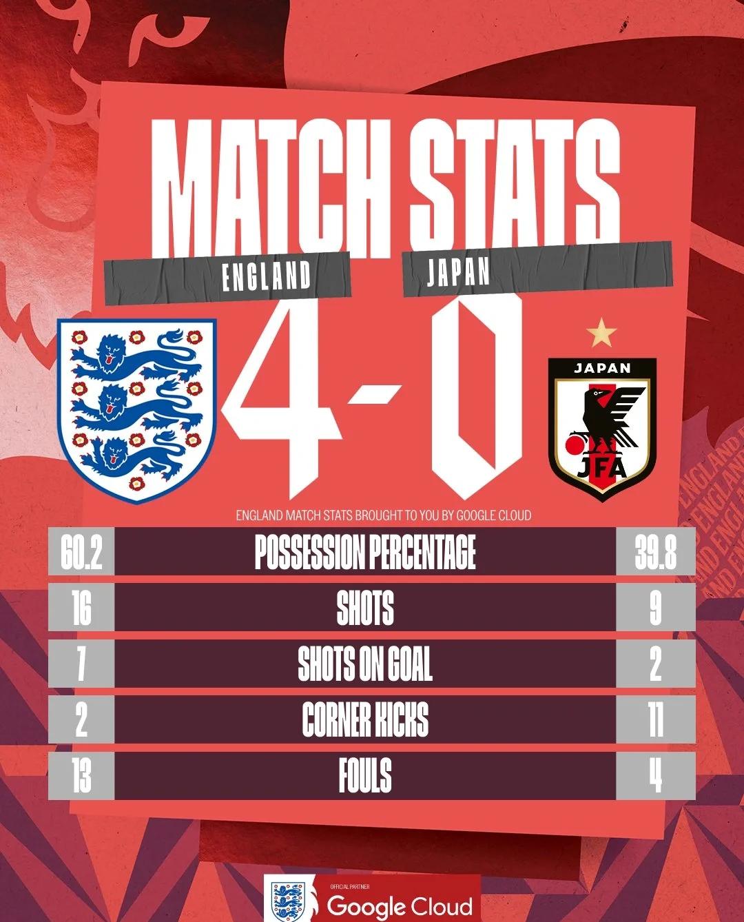 爱游戏登录-包含日本女足精彩表现，横扫对手晋级的词条