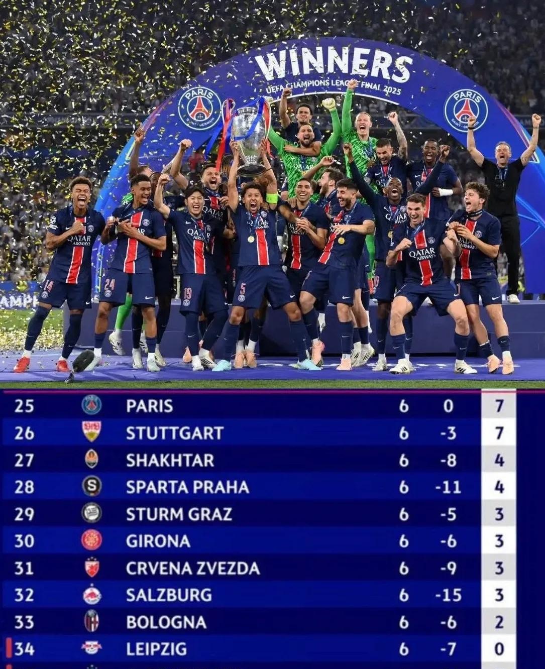 巴黎圣日耳曼逆转巴萨:法甲强队晋级的简单介绍 巴黎圣日耳曼逆转巴萨:法甲强队晋级的简单介绍