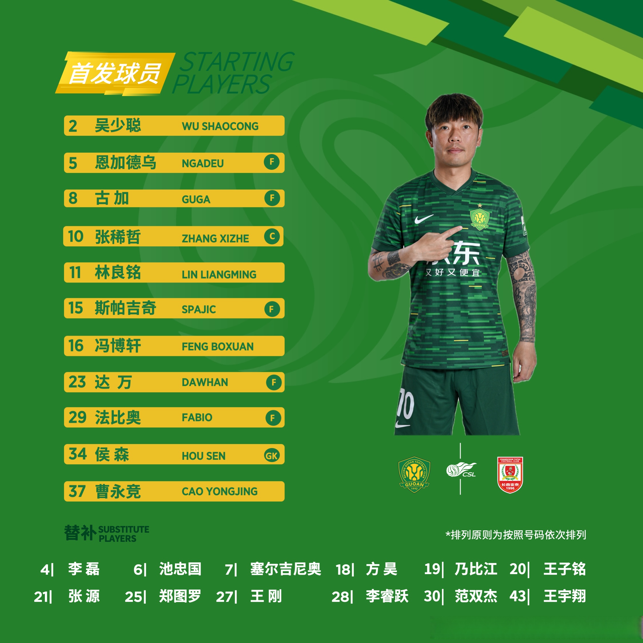 爱游戏体育官网-关于北京国安连胜江苏苏宁，实力得到认可的信息