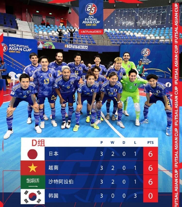 关于日本球队惨遭淘汰,亚洲足坛风云再起的信息 关于日本球队惨遭淘汰,亚洲足坛风云再起的信息