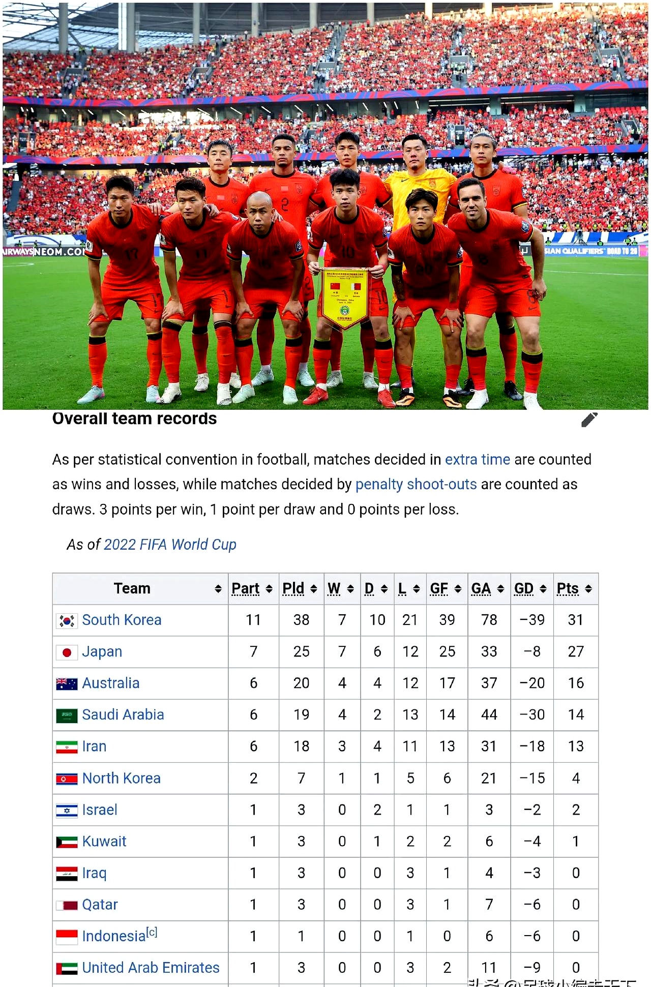 爱游戏-世界杯预选赛中一场意料之外的胜利，球队实力获认可的简单介绍