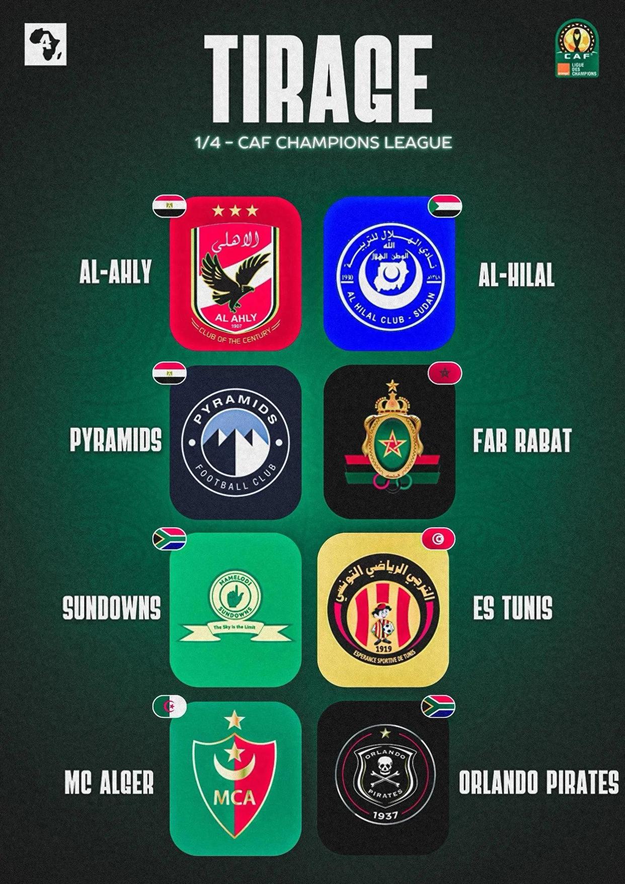 非洲球队表现出色跻身冠军行列 非洲球队表现出色跻身冠军行列