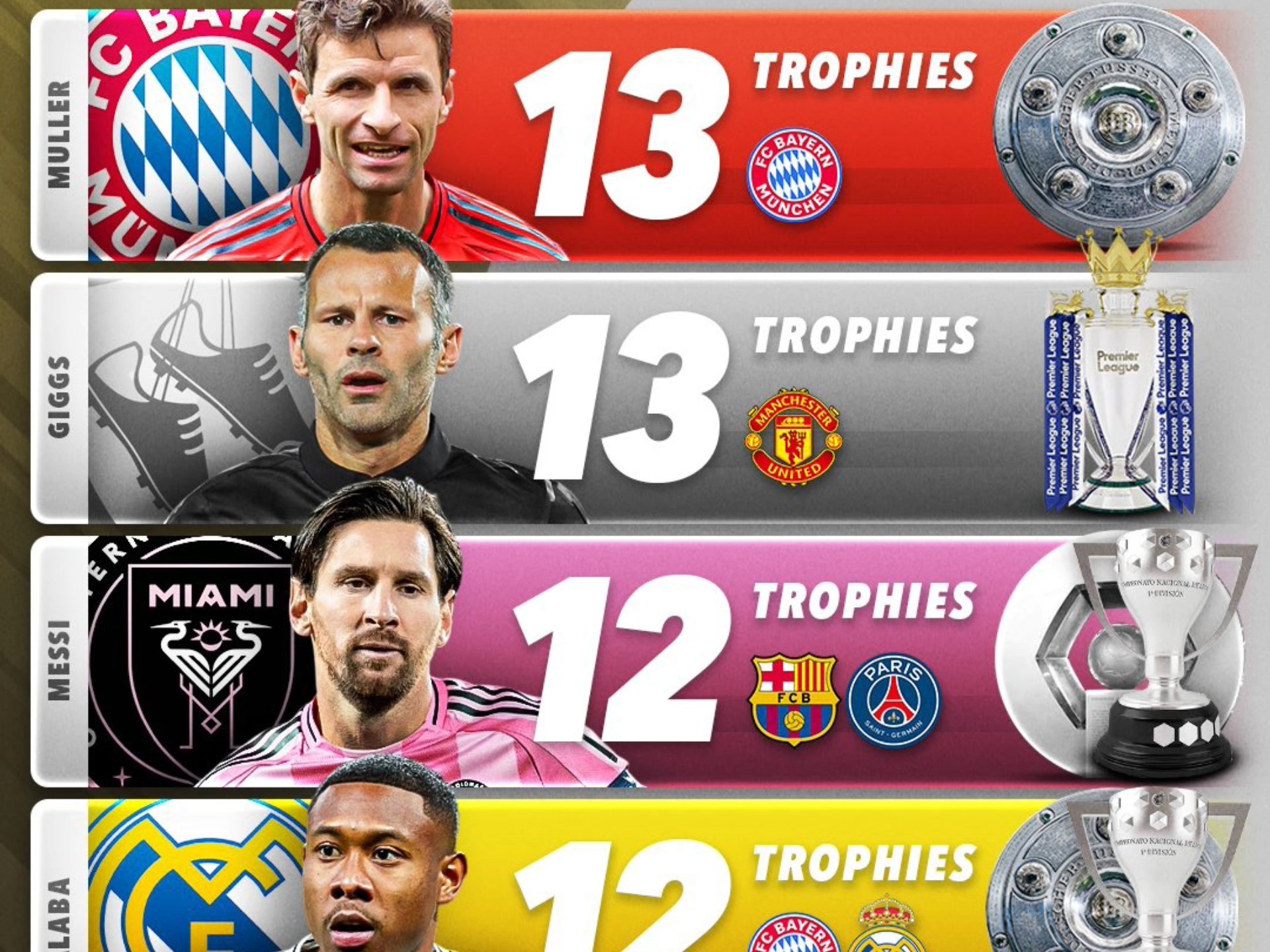 爱游戏亚洲官网-包含球员团结一心，冠军的胜利属于整个团队的词条